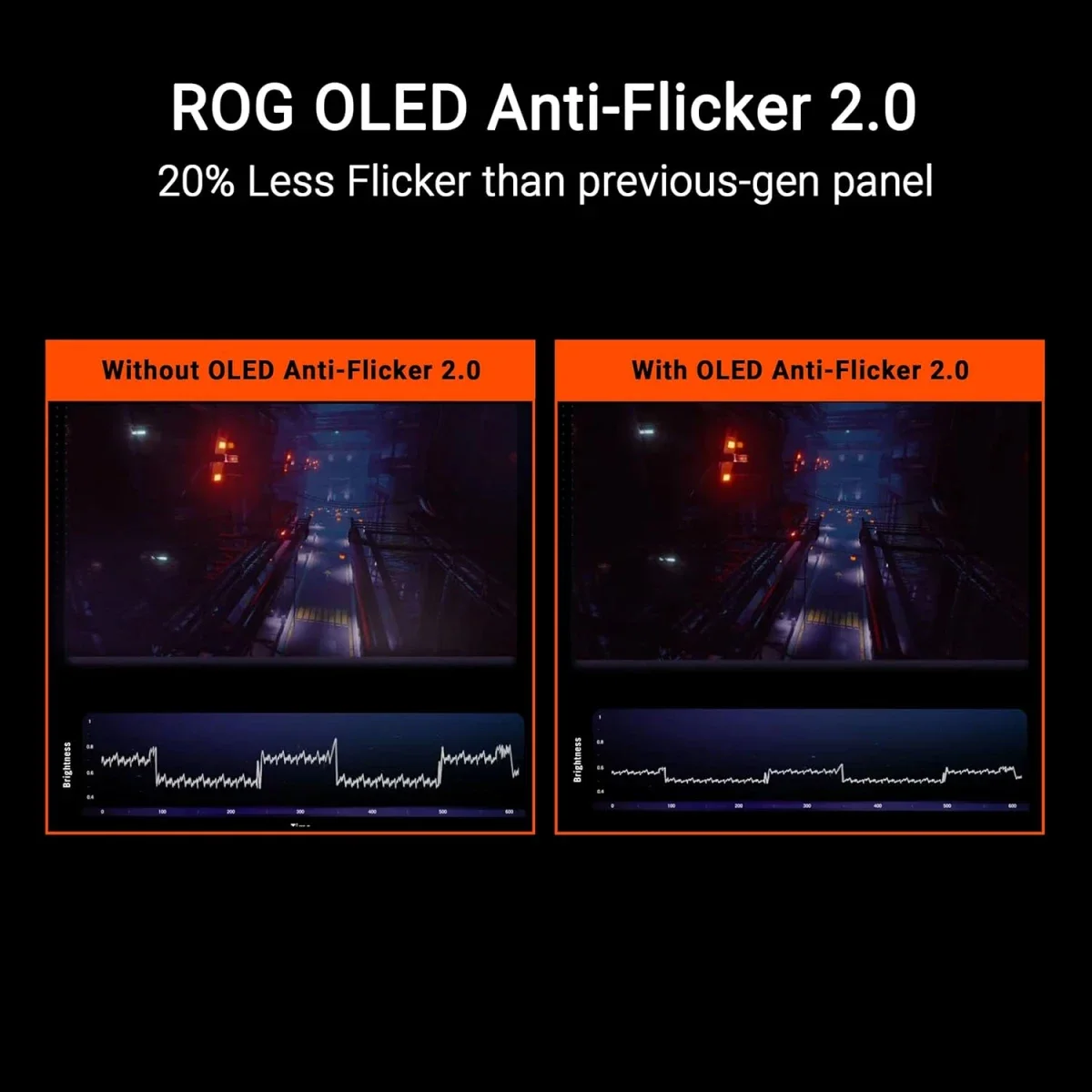 Asus XG27UCDMG ROG Strix OLED 27-Inch 4K QD-OLED Gaming Monitor, 240Hz, 0.03ms - Thumbnail 4