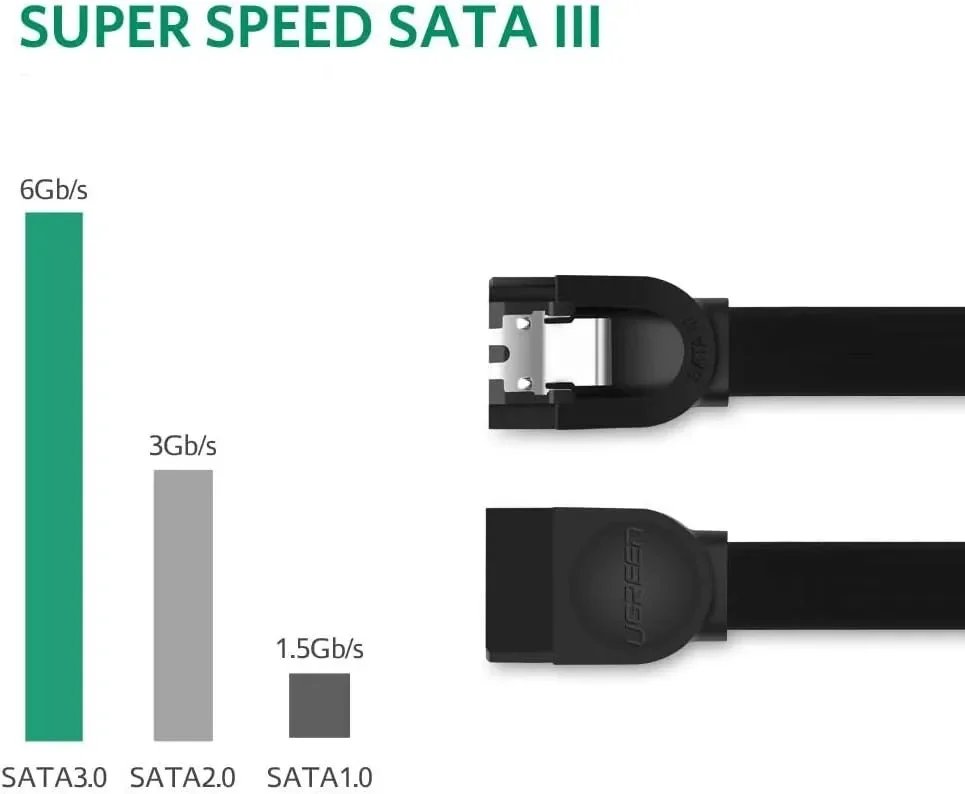 Ugreen 30796 SATA 3.0 High Speed Cable 6Gbps 0.5m - Thumbnail 2