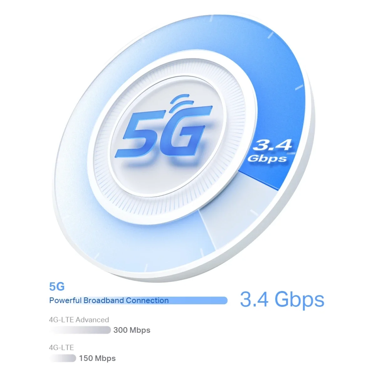راوتر شبكي منزلي TP-LINK Deco X50-5G AX3000 واي فاي 6 مع فتحة SIM - Image 7