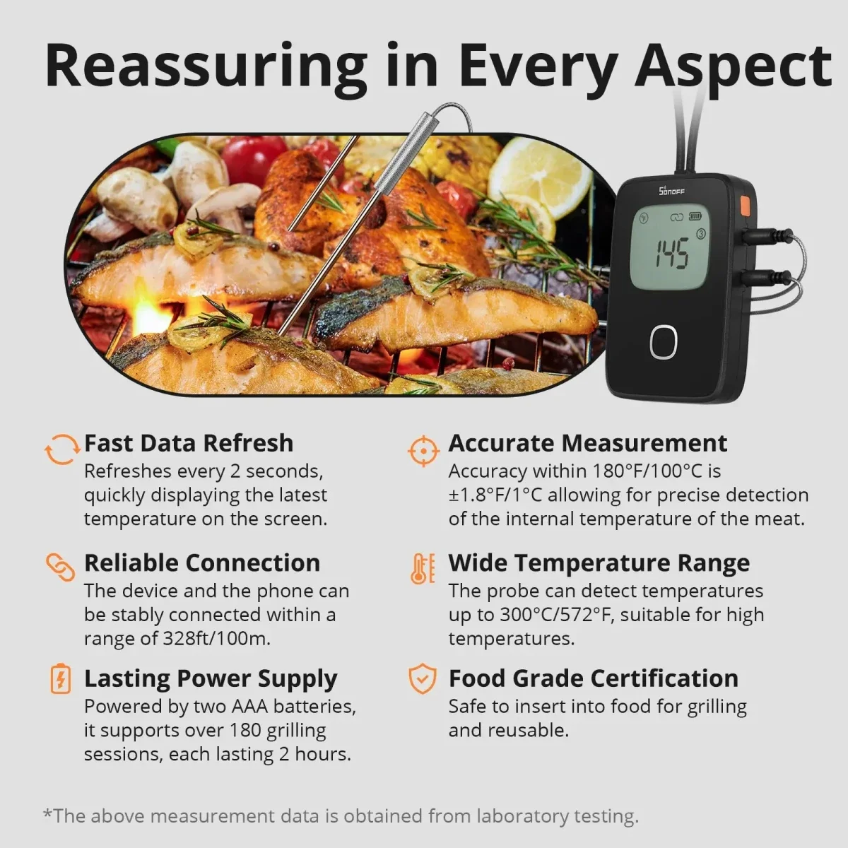 SONOFF BMT01 Wireless BBQ Meat Thermometer with eWeLink App - Image 3