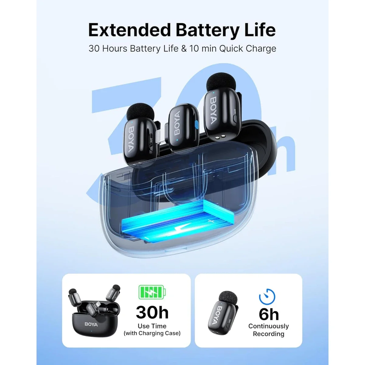 ميكروفونات لافالير لاسلكية Boya mini 2-03 مع مستقبل Lightning، أسود - Image 8