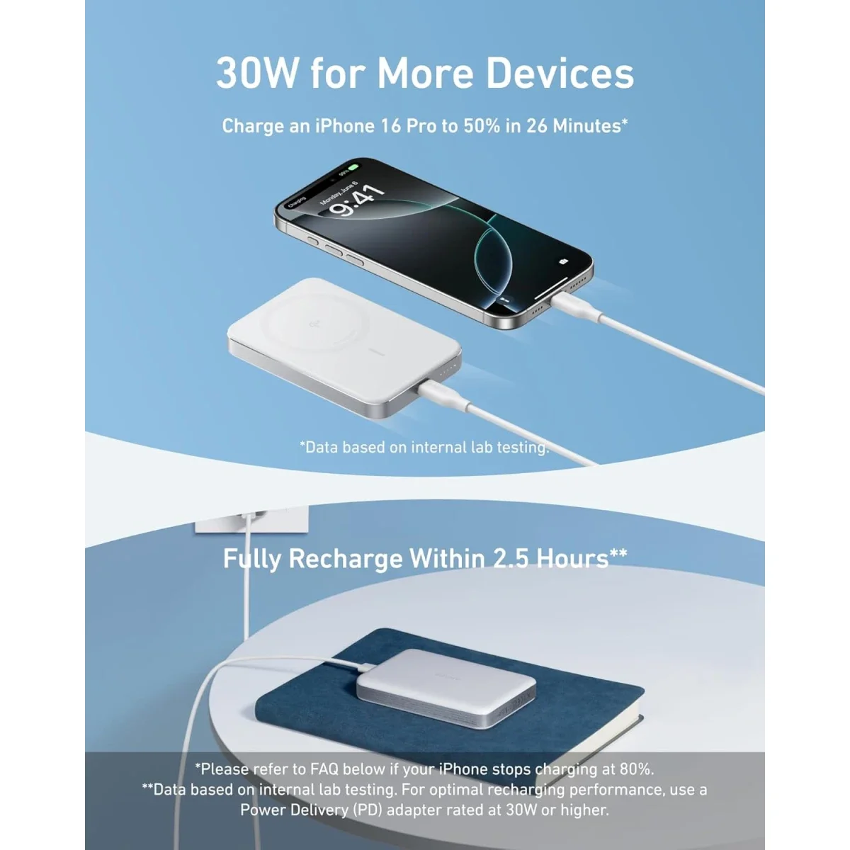Anker MagGo Ultra-Slim 10,000mAh Qi2 Magnetic Power Bank 15W White - Thumbnail 5