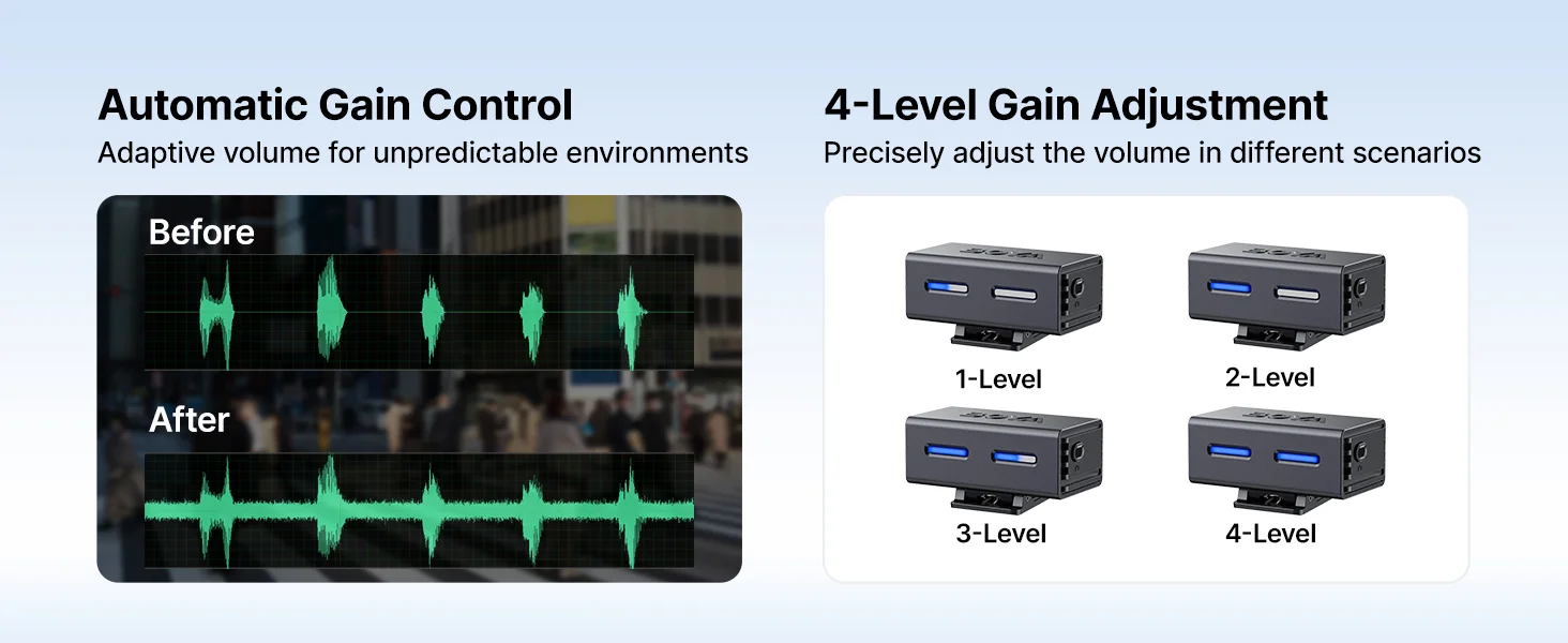 Boya BOYALINK 3-03 Wireless Lavalier Microphone System with AI Noise Cancellation - Thumbnail 17