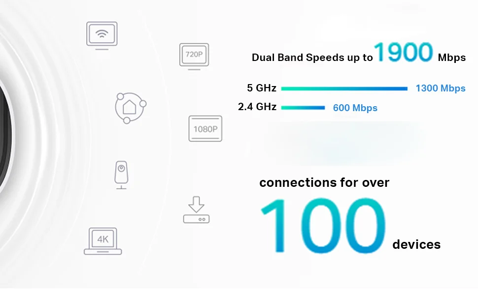 نظام واي فاي Mesh منزلي كامل لتقوية الانترنت TP-LINK Deco S7 AC1900 ثلاثي الوحدات - Image 10