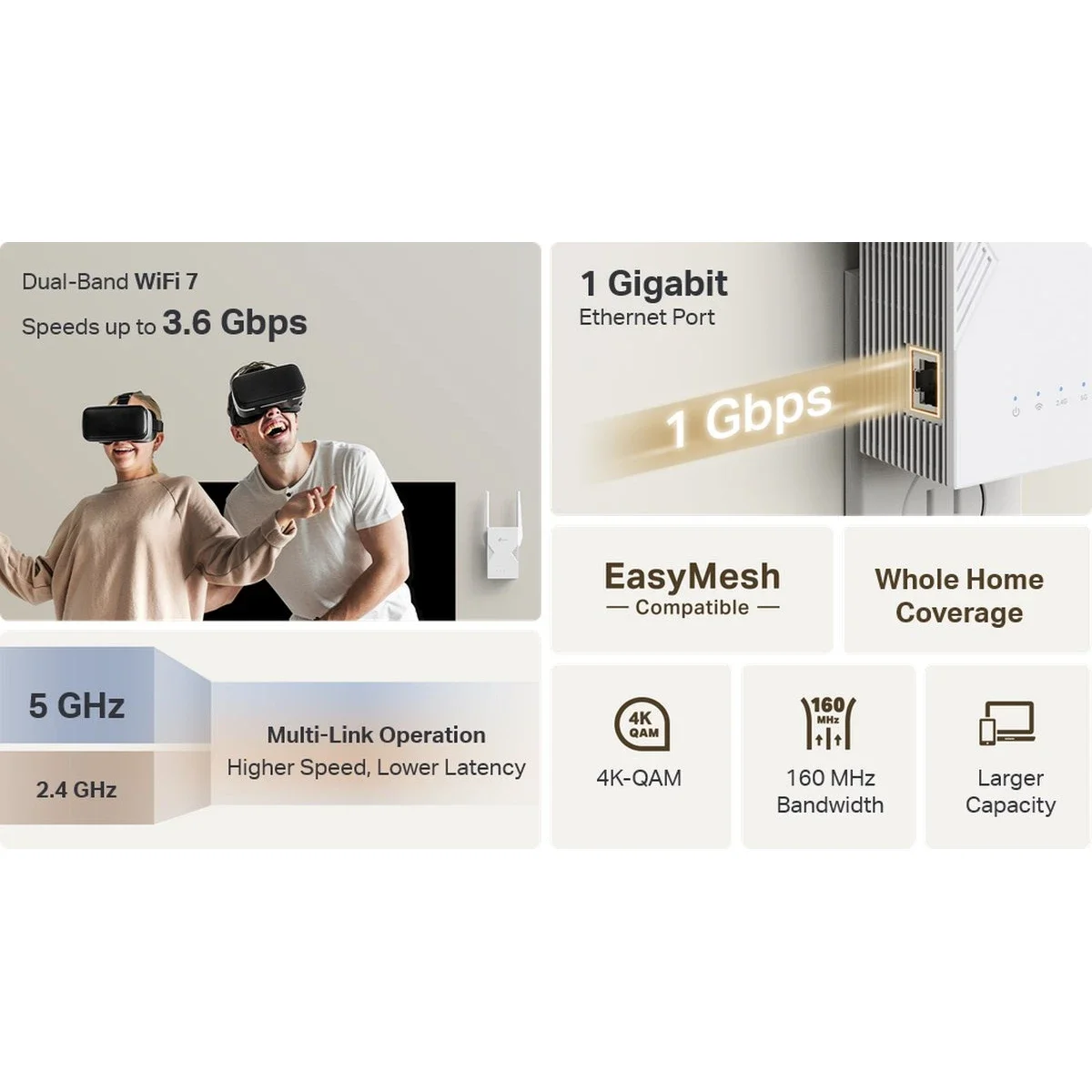 مقوي شبكة TP-LINK RE225BE BE3600 واي فاي 7 ثنائي النطاق مع منفذ جيجابت إيثرنت - Image 3