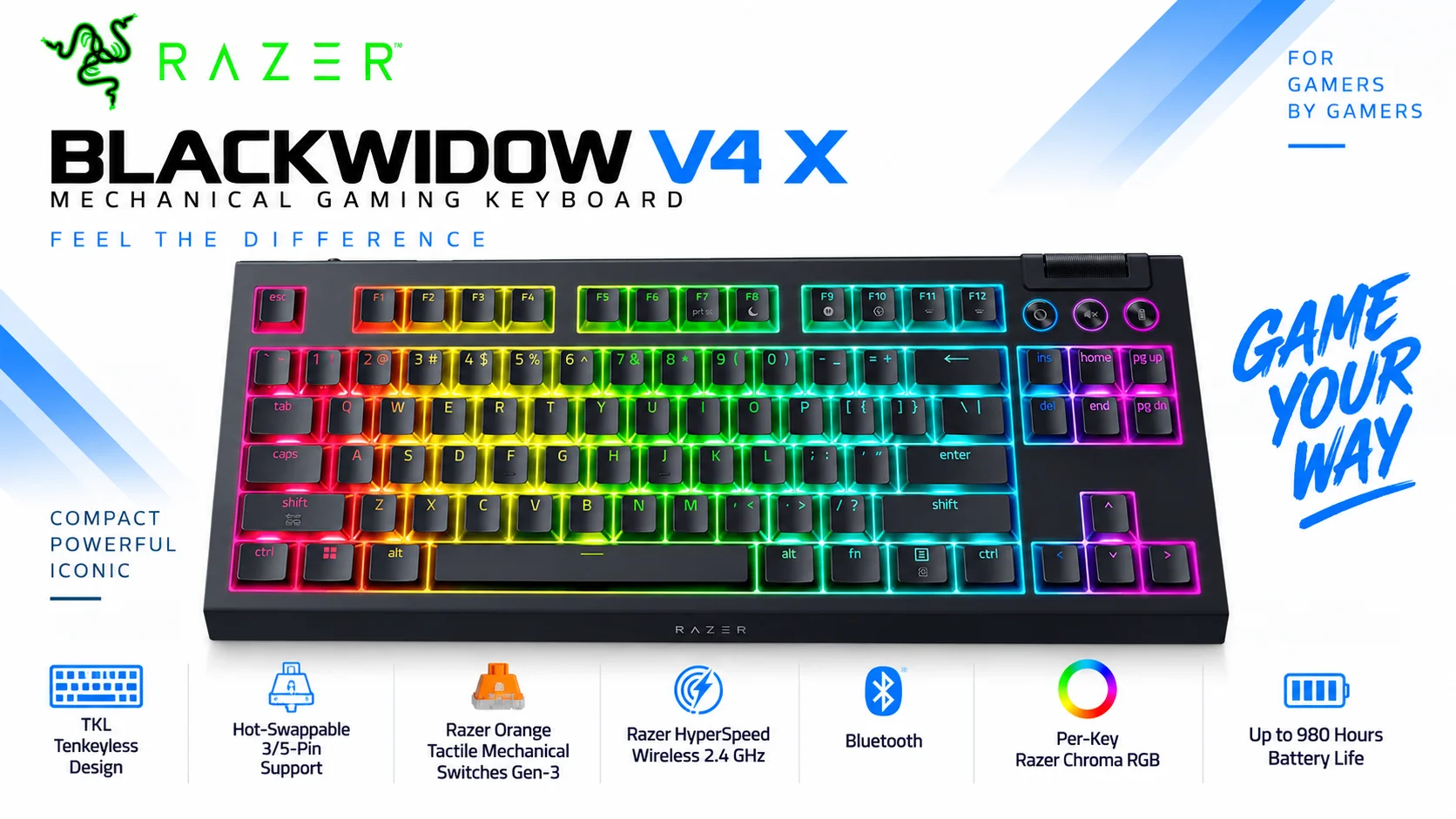 Razer BlackWidow V4 Tenkeyless HyperSpeed Wireless Hot-Swappable Gaming Keyboard, Orange Tactile Switches, Bluetooth & HyperSpeed 1000Hz, Snap Tap, US QWERTY - Black - Image 13