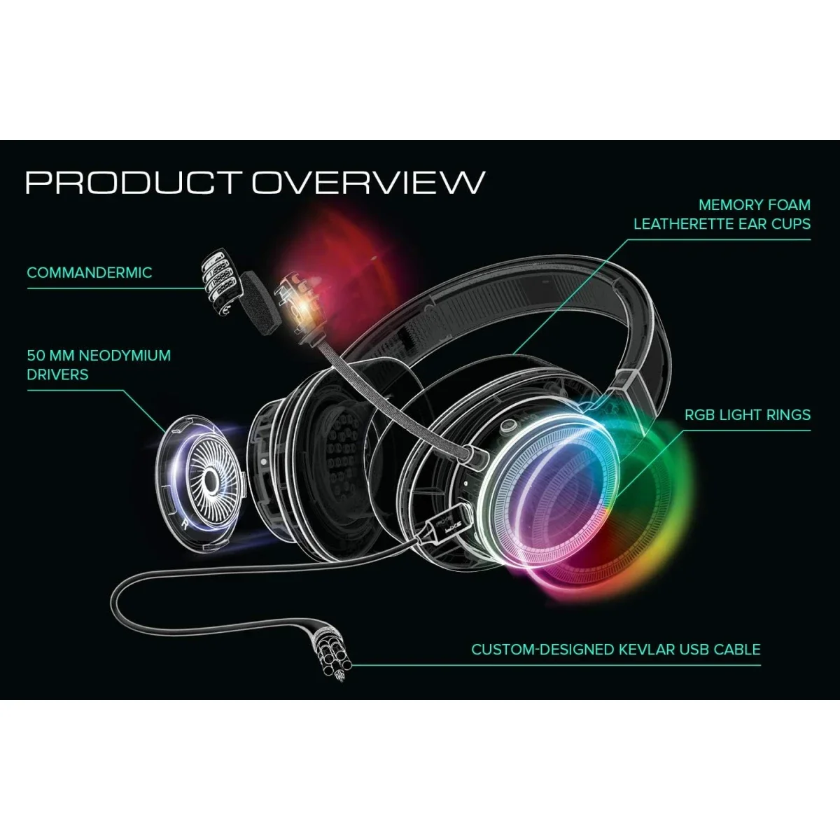 Creative SXFI GAMER USB-C Gaming Headset with ANC, CommanderMic & Super X-Fi - Thumbnail 7