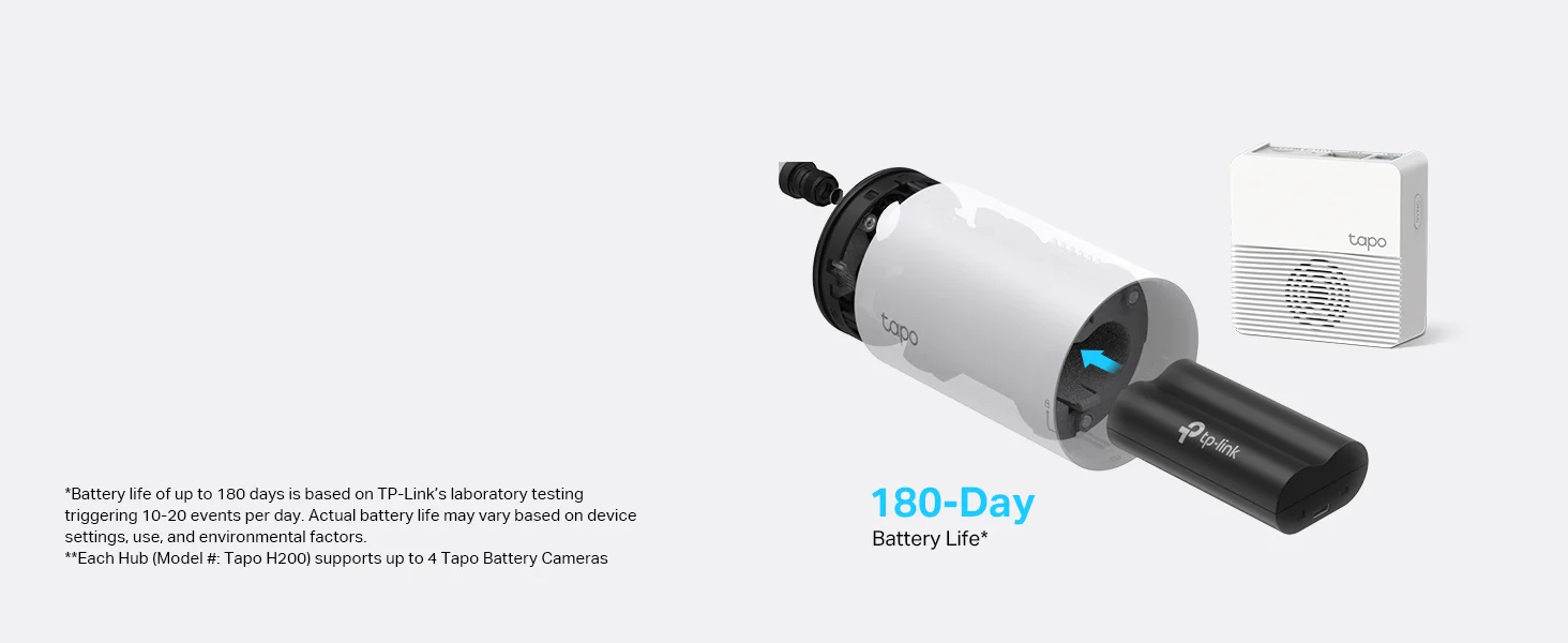 نظام كاميرا مراقبة لاسلكية خارجية TP-LINK Tapo C420S2 بدقة 2K QHD - Image 16