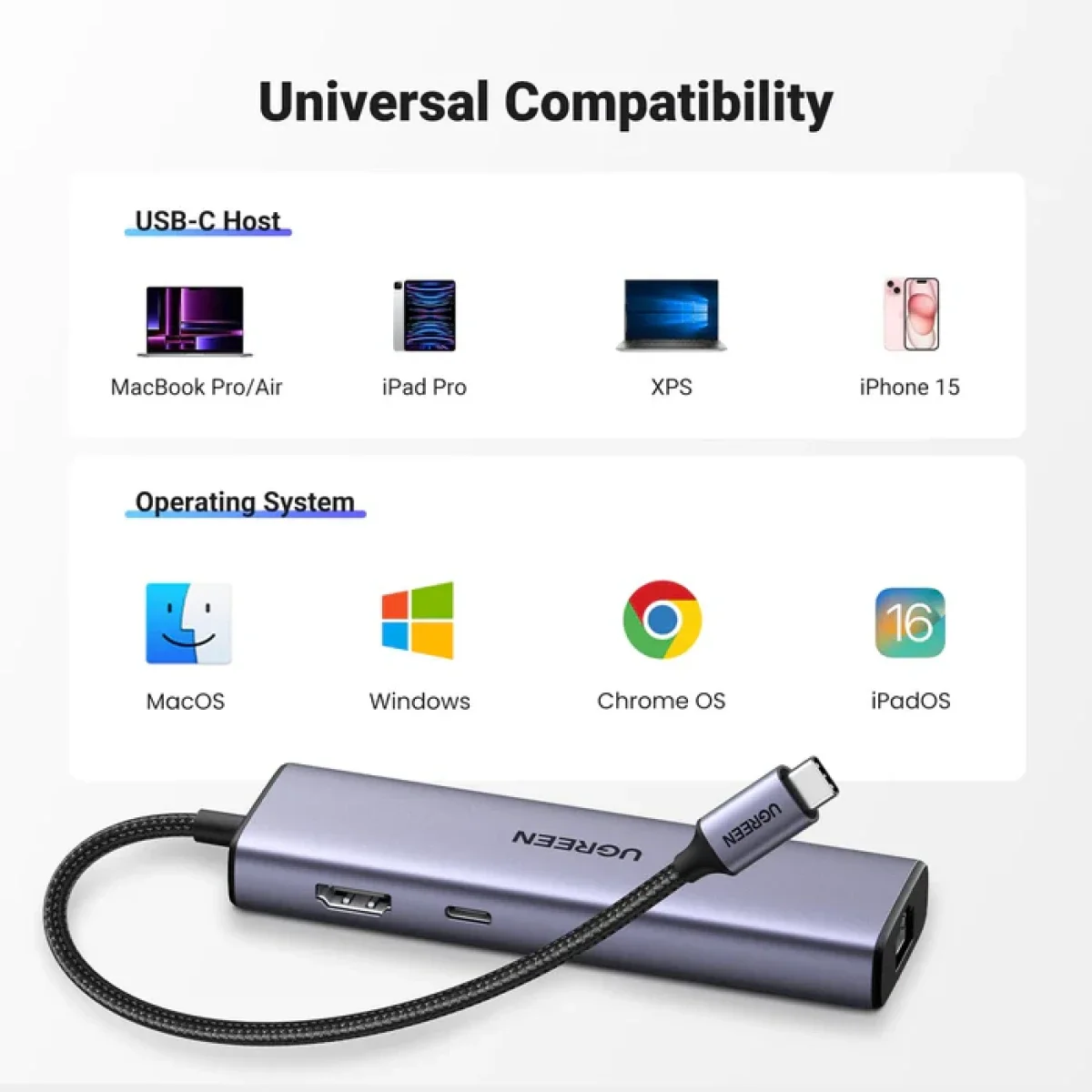 Ugreen Revodok 6-in-1 USB-C Hub with 4K HDMI, Gigabit Ethernet & 100W PD - Thumbnail 7