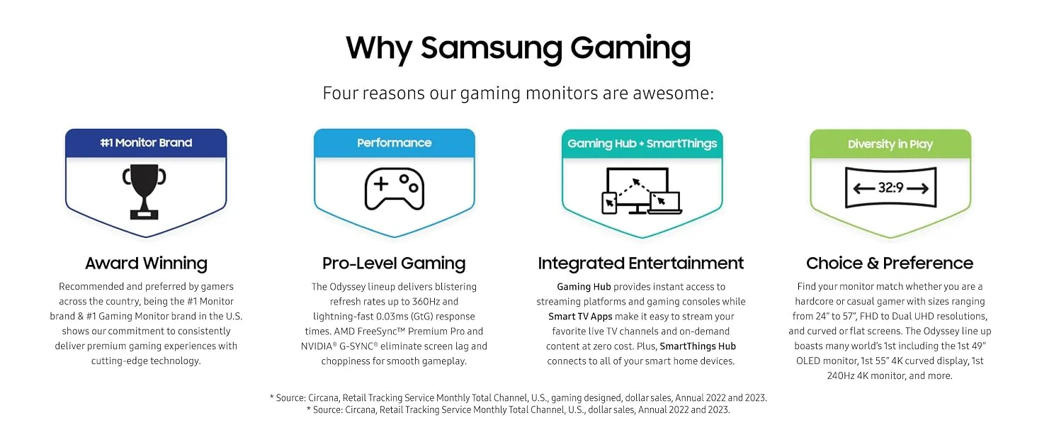 Samsung Odyssey Neo G9 G95NC 57-Inch Dual 4K UHD 240Hz Curved Gaming Monitor - Image 12