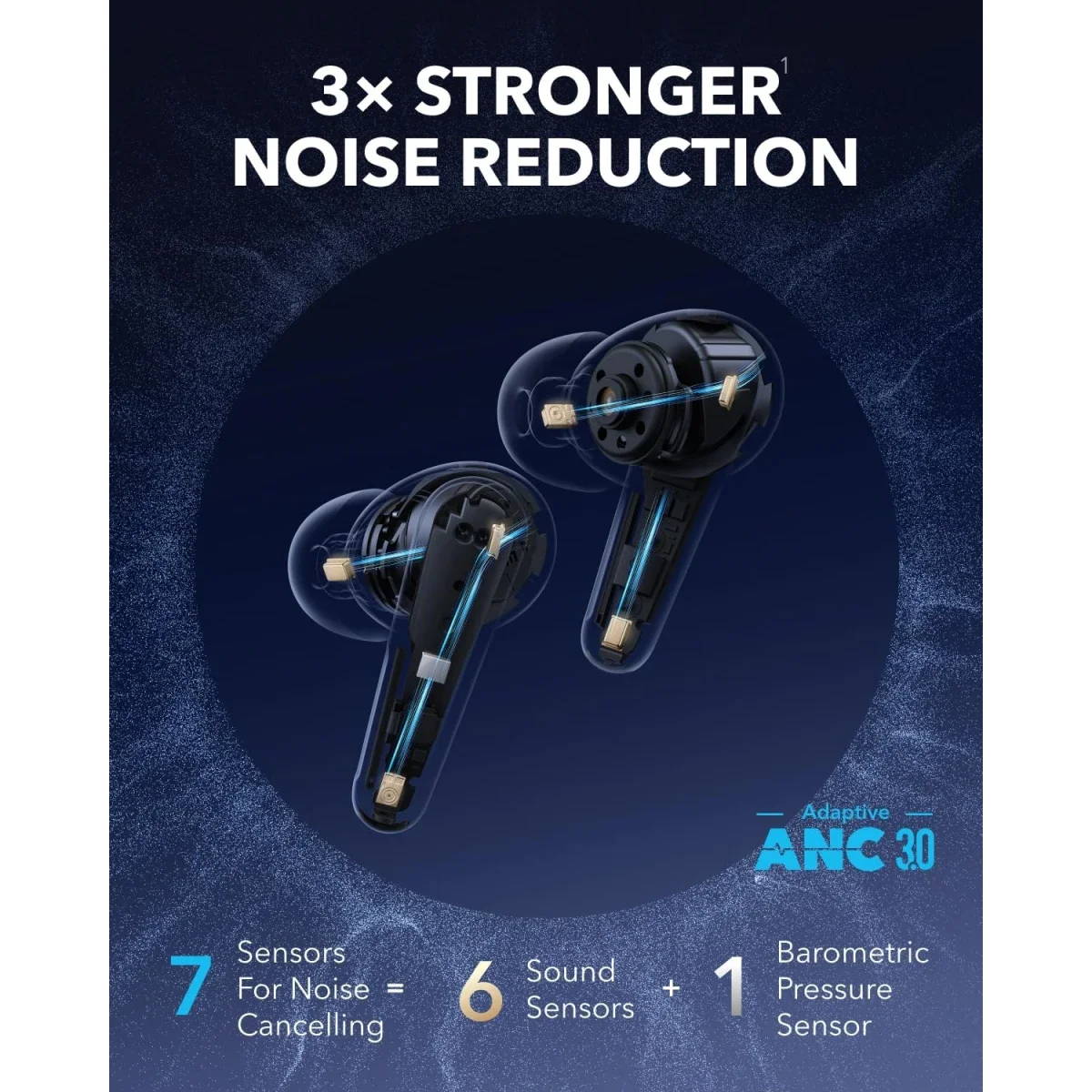 سماعات أذن لاسلكية Anker Soundcore Liberty 4 Pro بعزل الضوضاء - أسود - Thumbnail 5