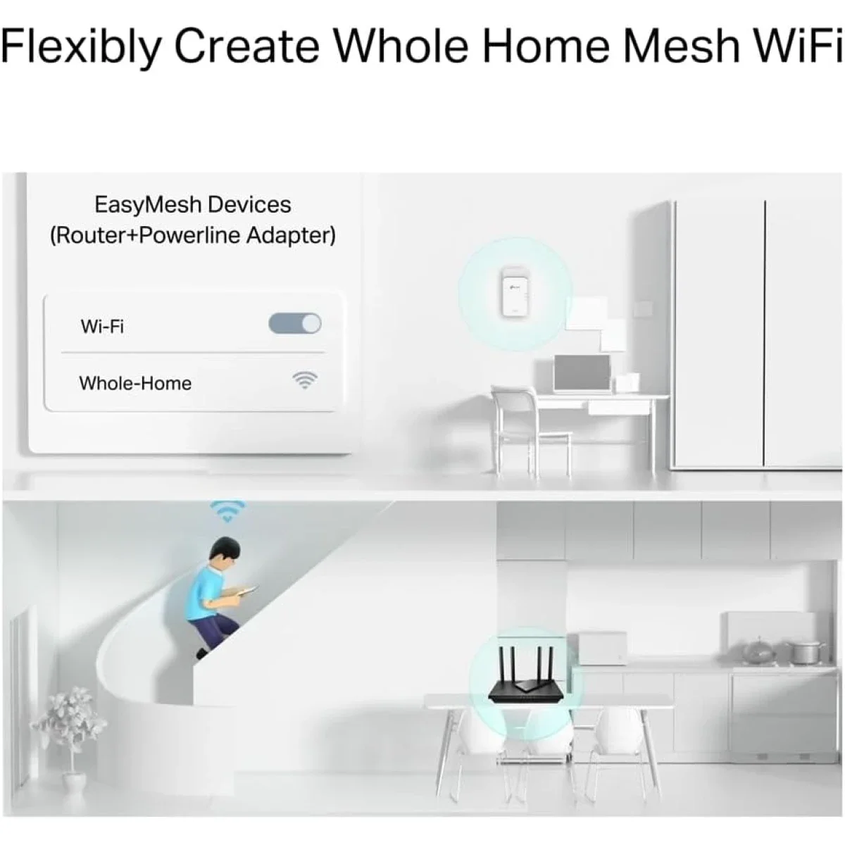 TP-LINK PGW2440 KIT G.hn2400 Powerline Adapter Kit with AX1800 Wi-Fi 6 and 3 Gigabit Ethernet Ports - Image 8