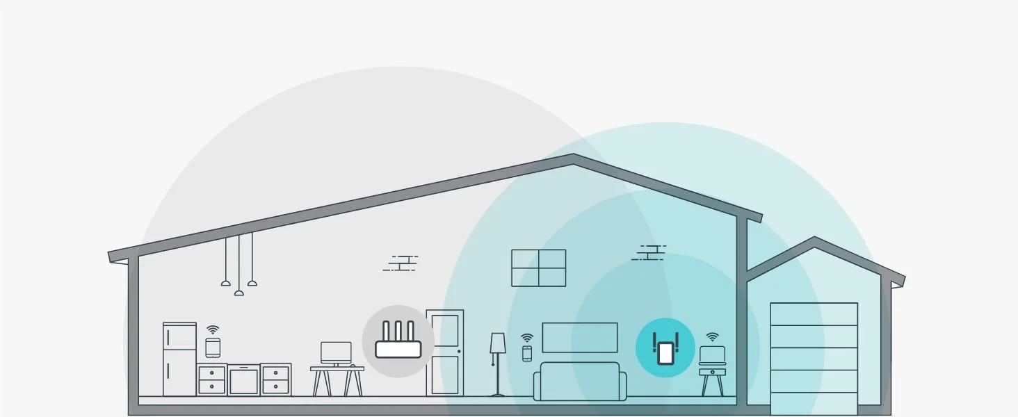 مقوي نطاق Wi-Fi TP-LINK RE305 AC1200 - Thumbnail 3