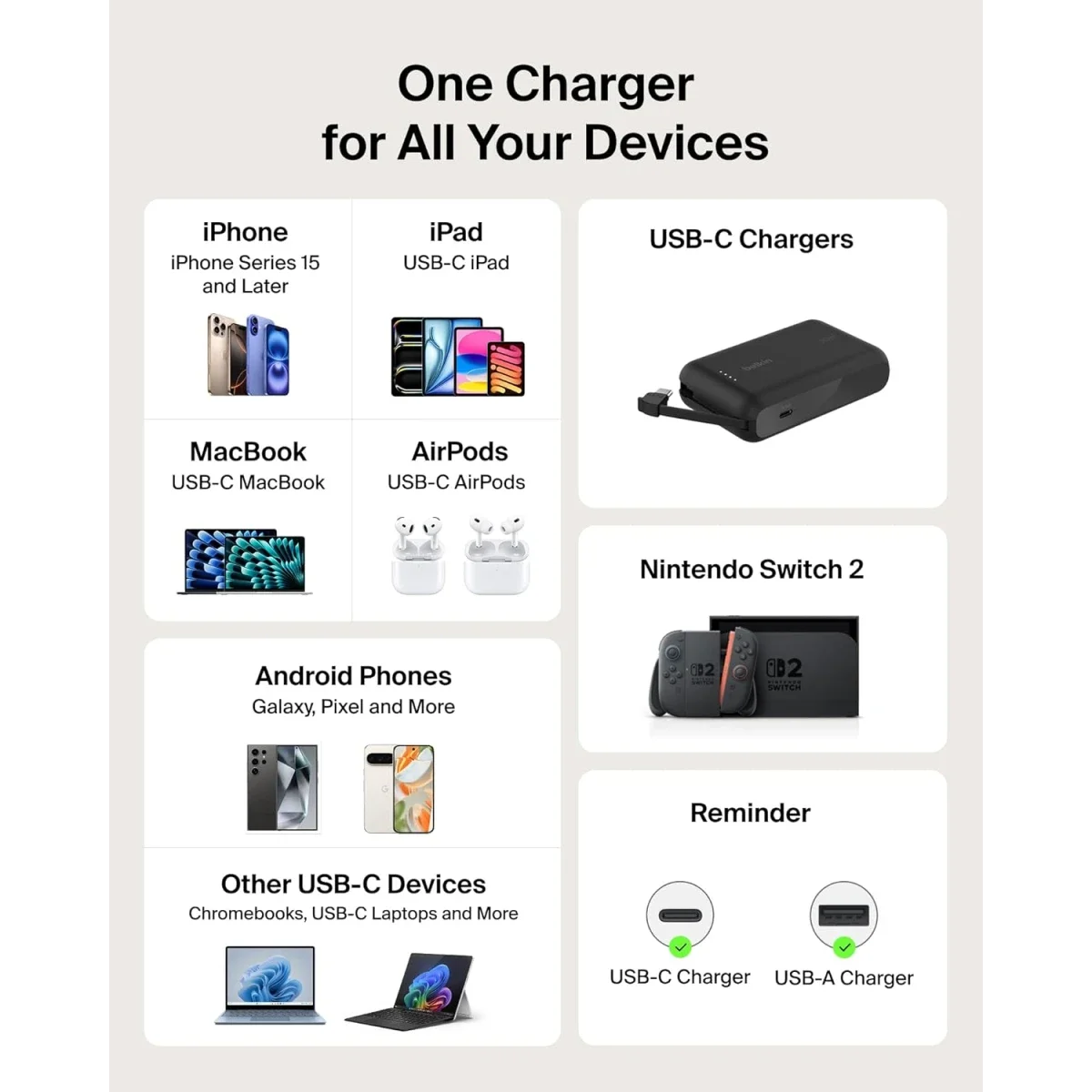 Belkin 75W USB-C Car Charger with 30in Retractable USB-C Cable - Black - Thumbnail 4