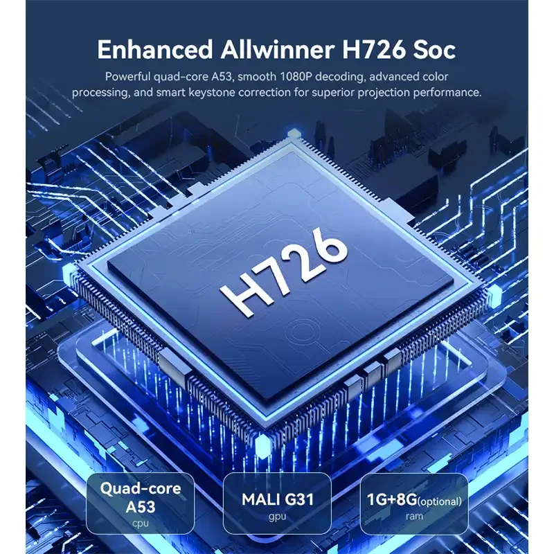 بروجكتر No-Brand L018 (L018AR) بتقنية LCD، دقة 1080p، سطوع 380 ANSI لومن، واي فاي وبلوتوث وبث شاشة، مدخل HDMI ومخرج صوت، تخزين 8GB ورام 1GB، Android 14 - Thumbnail 4