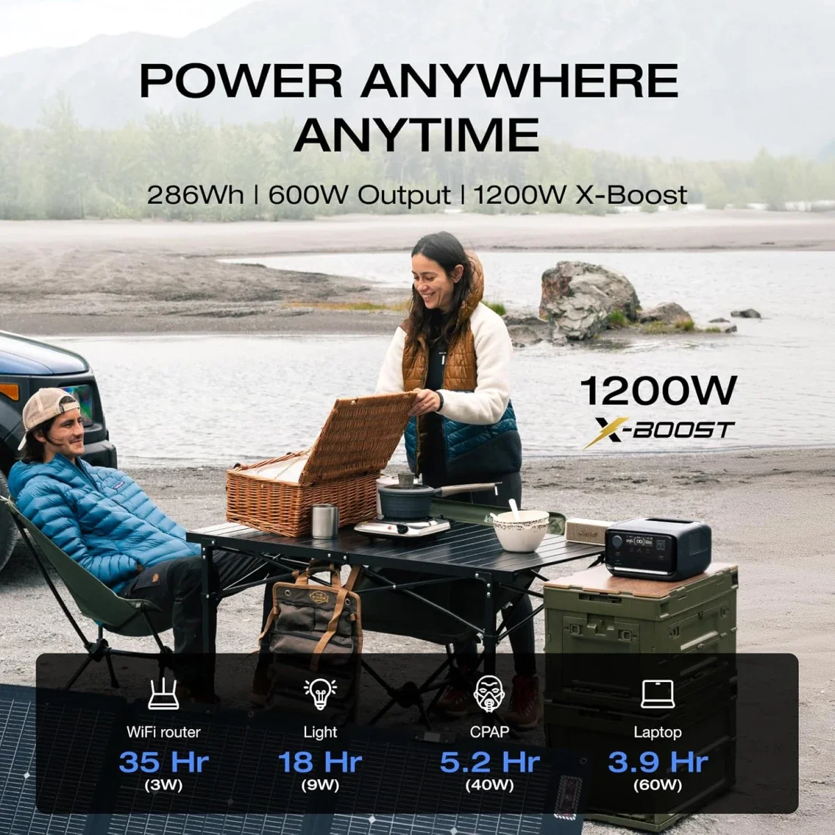 EcoFlow RIVER 3 Plus Portable Power Station 245Wh 600W - Thumbnail 3