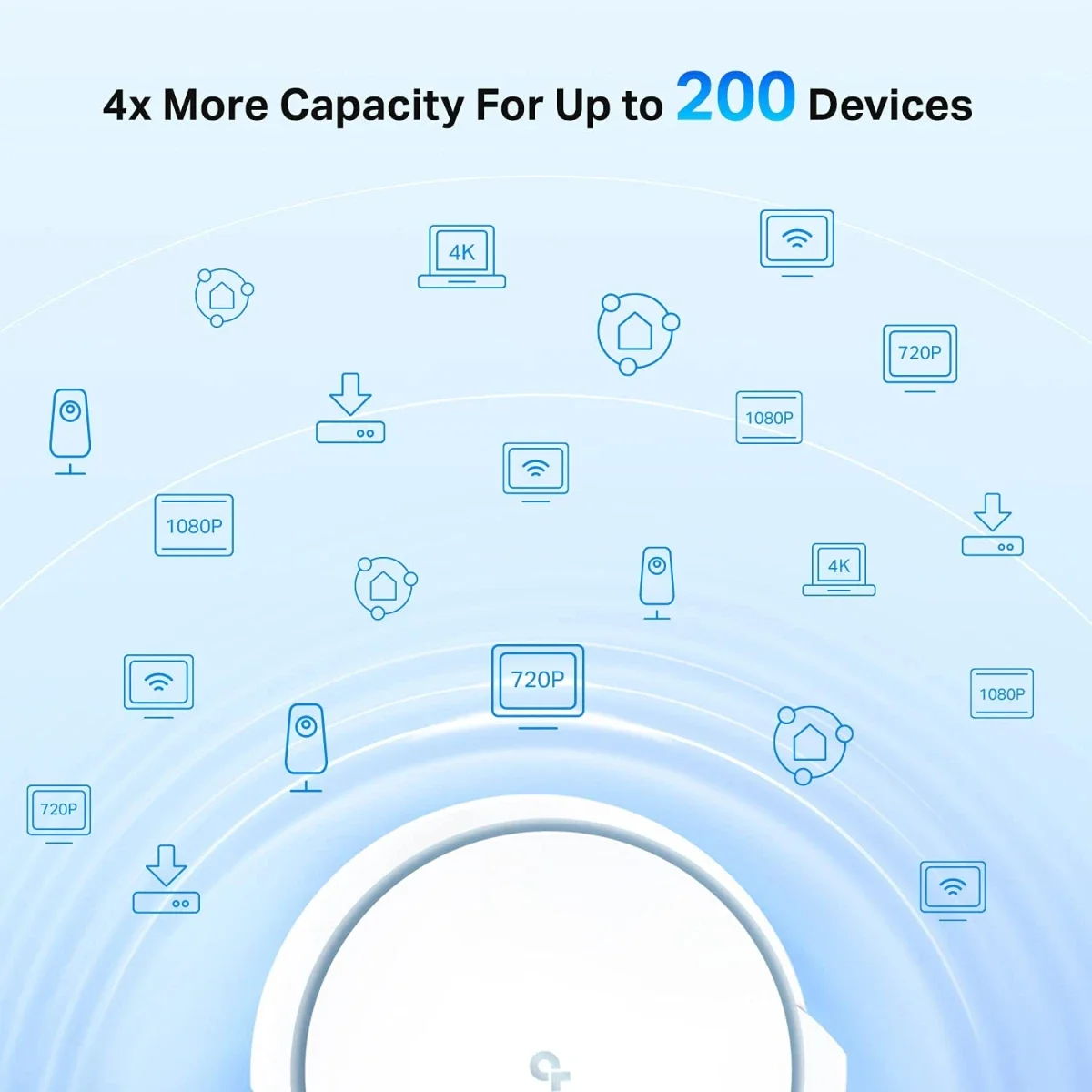 نظام شبكي Mesh Wi‑Fi 6 ثلاثي النطاق TP-LINK Deco X90 AX6600 عبوتان - Image 4