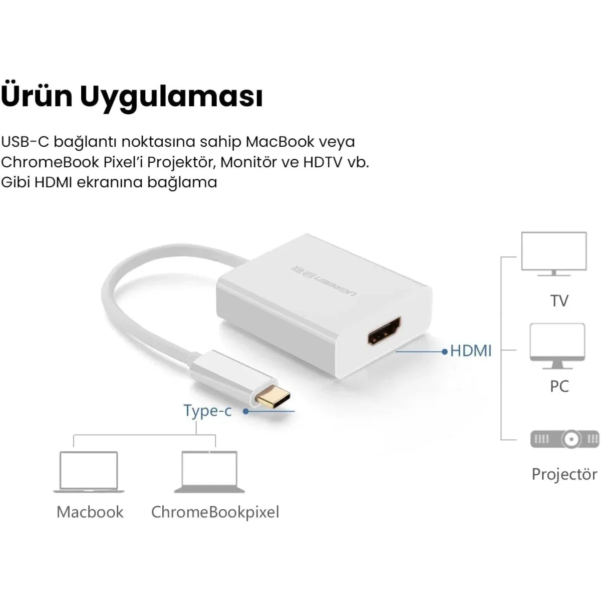 Ugreen USB-C to HDMI Adapter White 4K 60Hz - Thumbnail 2