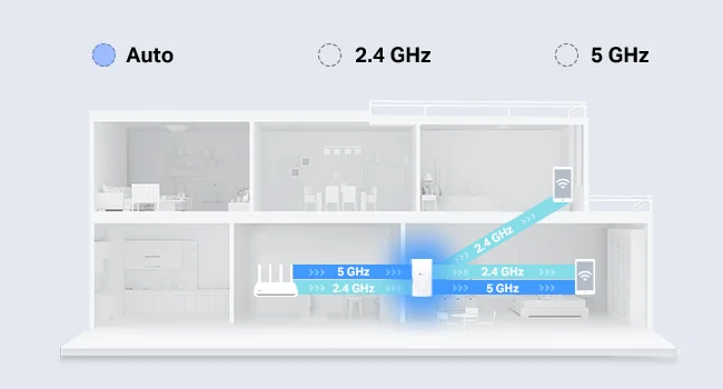 مقوي شبكة TP-LINK RE600X Wi‑Fi 6 AX1800 مع منفذ جيجابت - Image 8