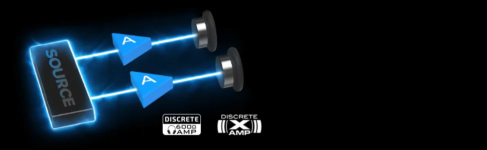 بطاقة صوت للألعاب Creative Sound BlasterX AE-5 Plus PCIe مع DAC - Thumbnail 10