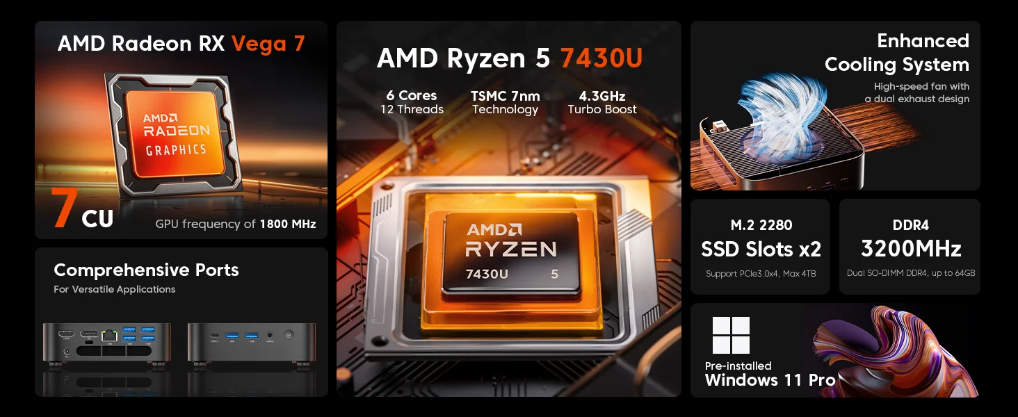 كمبيوتر صغير مكتبي للألعاب ACEMAGIC S3A Barebone بمعالج AMD Ryzen 9 7940HS ورسوميات Radeon 780M لون أسود - Thumbnail 12