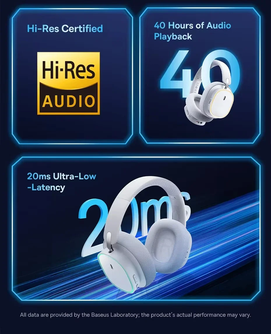 Baseus GH02 Wireless Gaming Headphones with ANC, RGB, 40mm Drivers and 40-Hour Playtime - White - Thumbnail 9