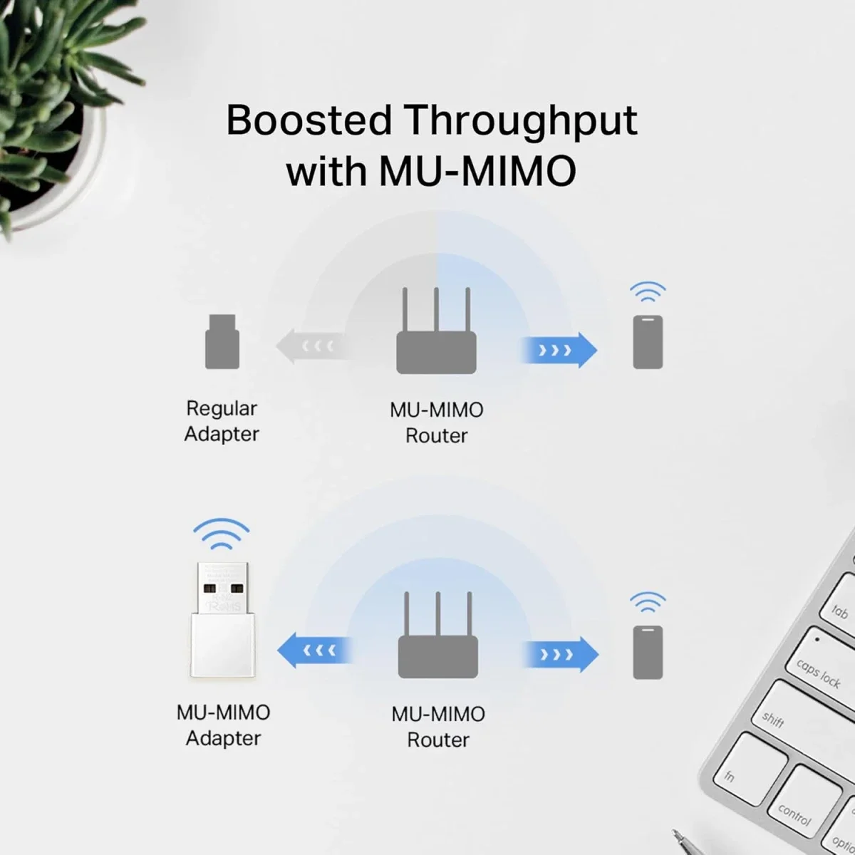 محول واي فاي USB نانو مزدوج النطاق MERCUSYS MA30N بسرعة AC1300 مع WPA3 لنظام Windows 11/10 - Image 6