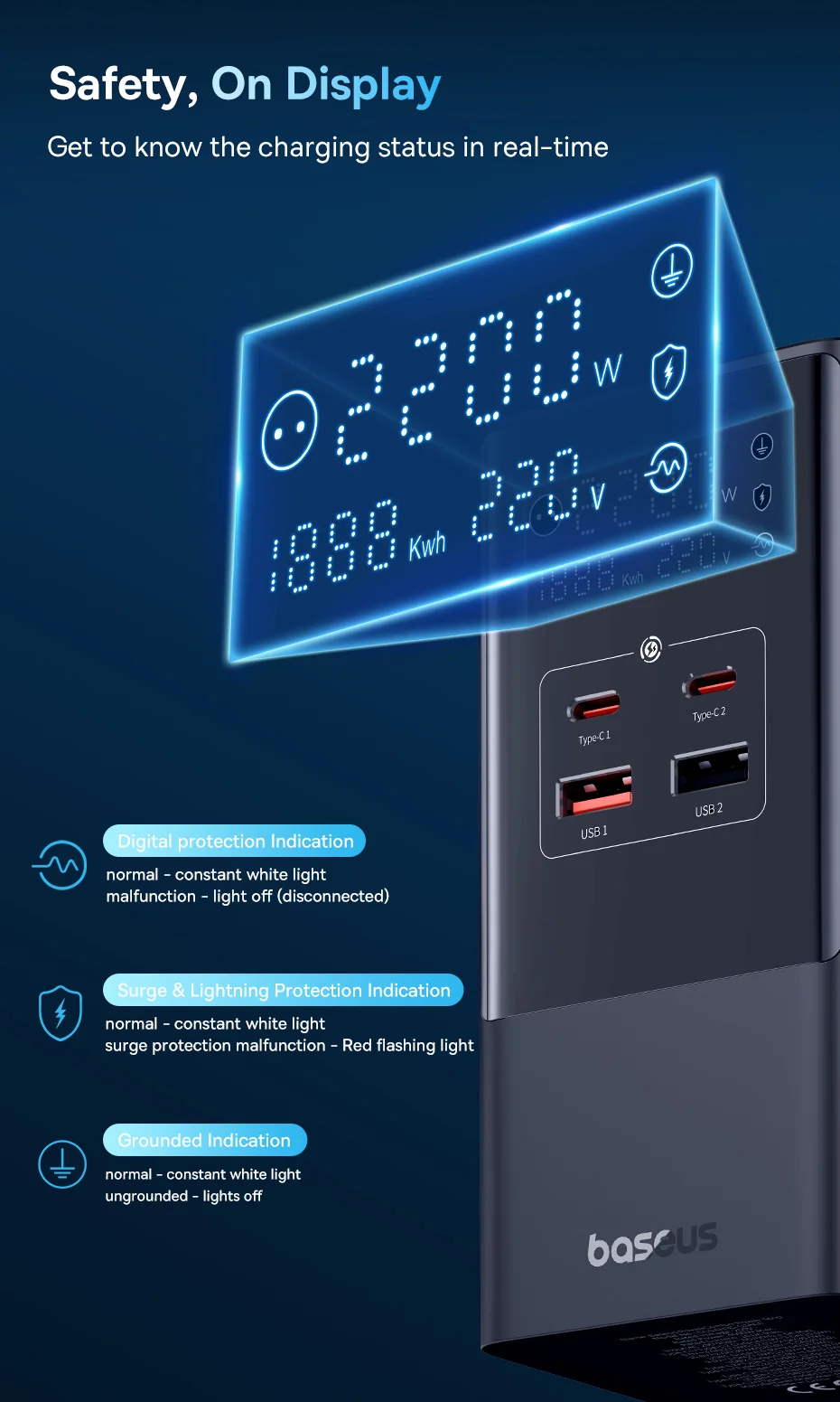 مشترك كهربائي رقمي Baseus PowerCombo Tower بقدرة 35 واط، 3 منافذ AC و2 USB-A و2 USB-C، سلك EU بطول 1.5 متر - أسود - Thumbnail 14