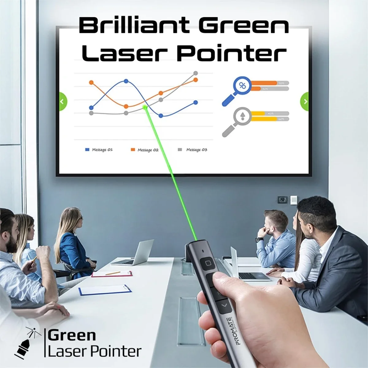 جهاز تحكم بالعروض وقلم ستايلس Promate ProPointer-S لاسلكي بمؤشر ليزر أخضر وتقنية 2.4GHz ومدى 50 متر - أسود - Thumbnail 3