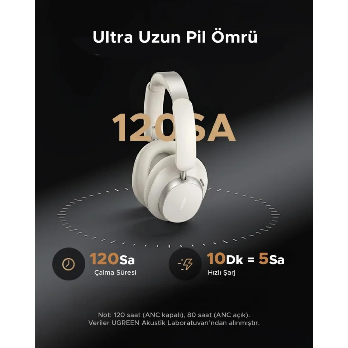 سماعات رأس Ugreen HiTune Max6 HP206 لاسلكية فوق الأذن مع إلغاء ضوضاء تكيفي، أبيض - Thumbnail 4