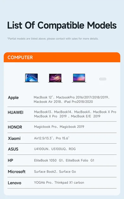 موزع USB-C من Mcdodo HU-1130 2 في 1 مع 100W PD و8K HDMI - Thumbnail 13