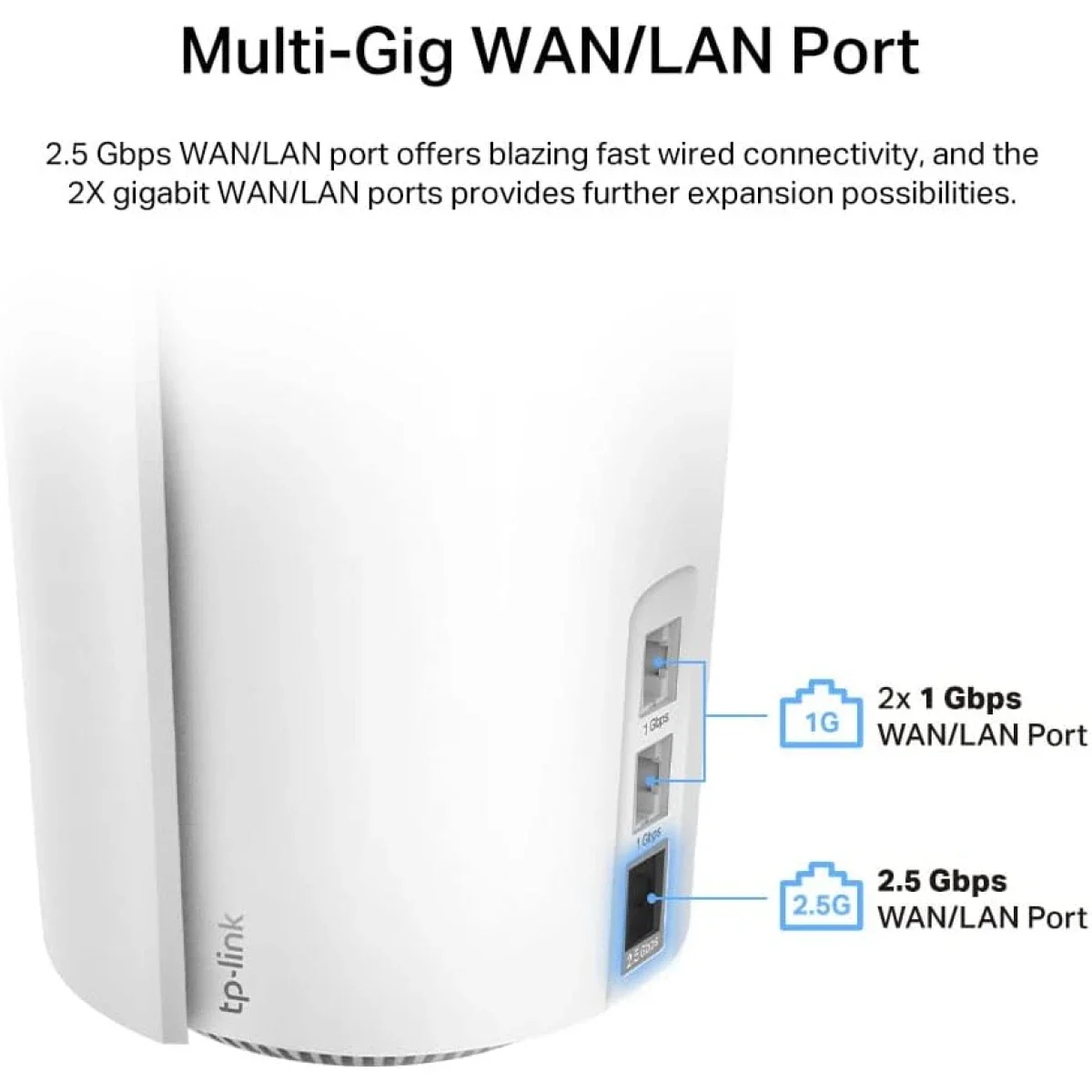 نظام Mesh Wi‑Fi 6 ثلاثي النطاق منزلي كامل لتقوية الانترنت TP-LINK Deco X95 AX7800 مع منفذ Multi-Gig إيثرنت (عبوتان) - Image 5