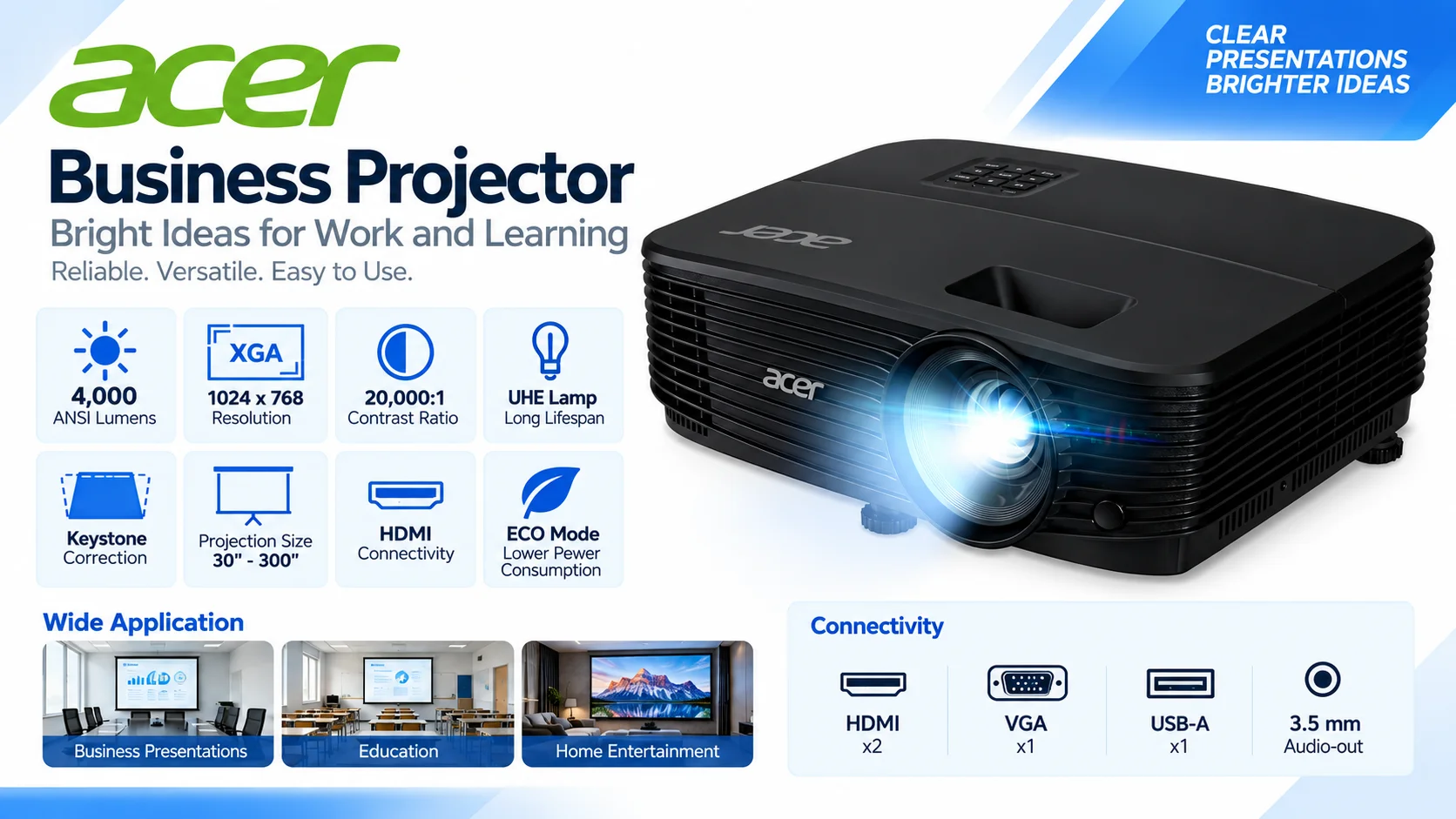بروجكتور Acer X1123HP بتقنية DLP، 1080p+، سطوع 4000 لومن ANSI، تباين 20,000:1، عمر لمبة 15,000 ساعة، 1.07 مليار لون بعمق 30 بت، تقريب بصري 2x، منفذ HDMI 1.4a واحد، USB Mini-B، أسود - Thumbnail 6