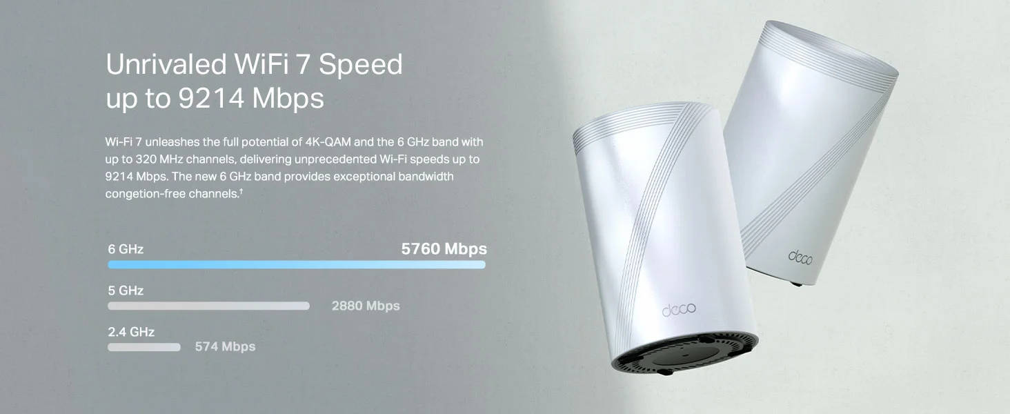 TP-LINK Deco BE65 BE9300 Tri-Band Wi-Fi 7 Mesh System 2.5G 1-Pack - Image 13
