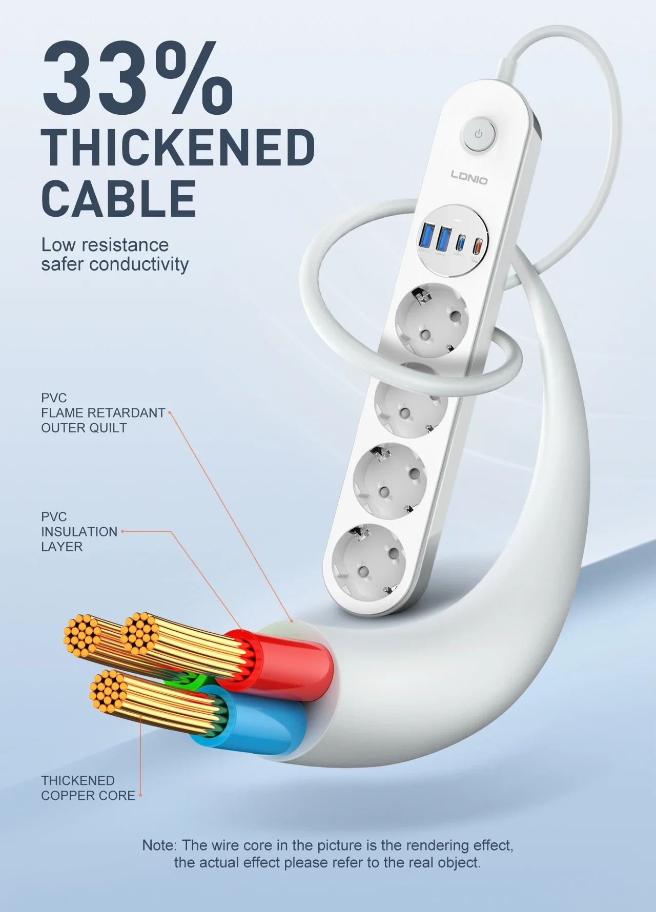 LDNIO SE1-C 20W PD Power Strip with 4 EU Outlets and 4 USB Ports - White - Thumbnail 13