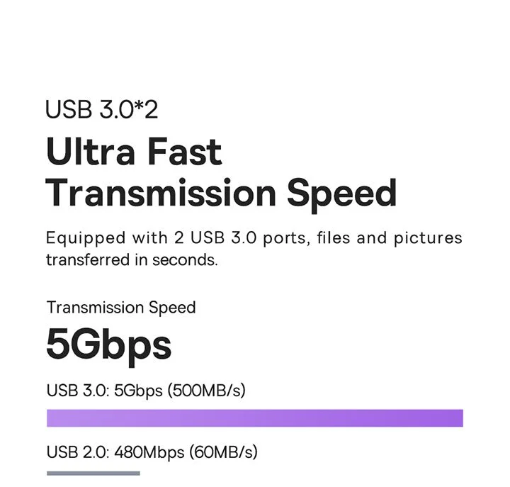 محطة إرساء وموزع Type-C Baseus Lite Series 6 منافذ HDMI وUSB 3.0 وPD وSD/TF باللون الأسود - Image 16
