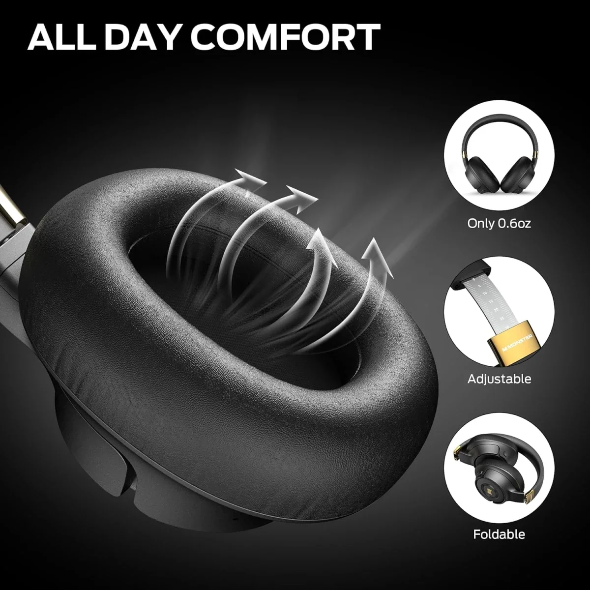Monster Persona SE ANC Wireless Over-Ear Headphones, Bluetooth 5.4, 60H Playtime, Black - Thumbnail 3