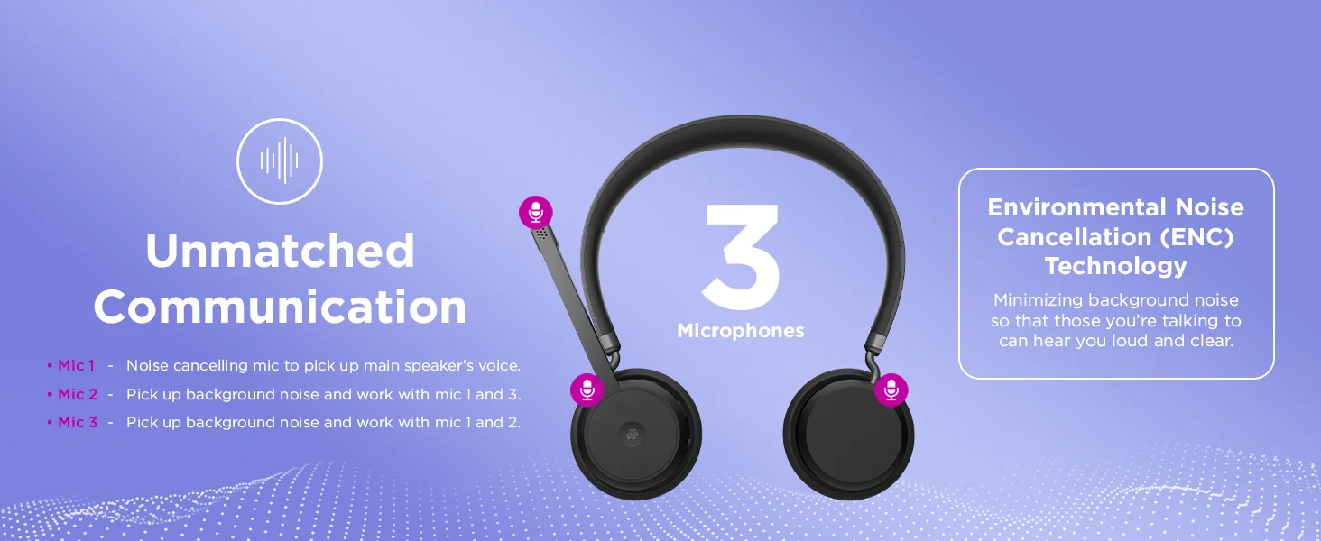 سماعة رأس Lenovo لاسلكية للمكالمات Teams، بلوتوث 5.3 ومستقبل USB-A - Thumbnail 14