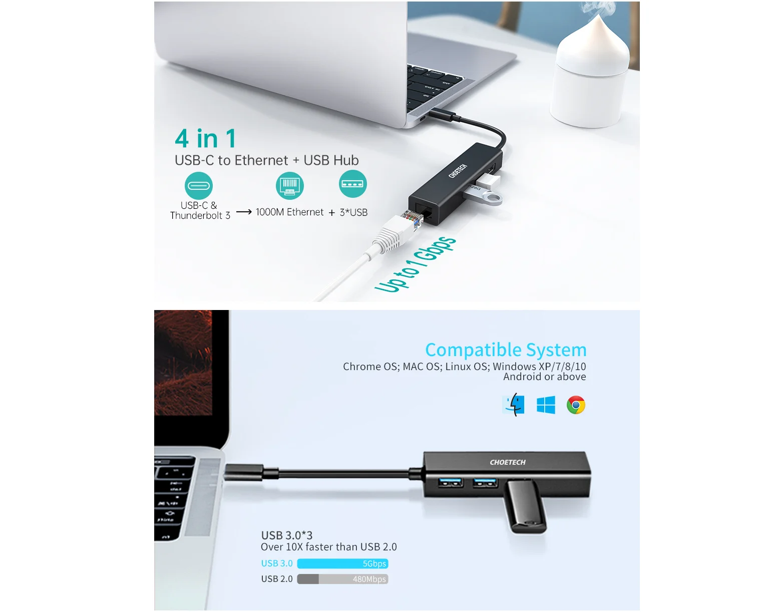 Choetech USB-C to Gigabit Ethernet Hub with 3 USB 3.0 Ports - Thumbnail 3