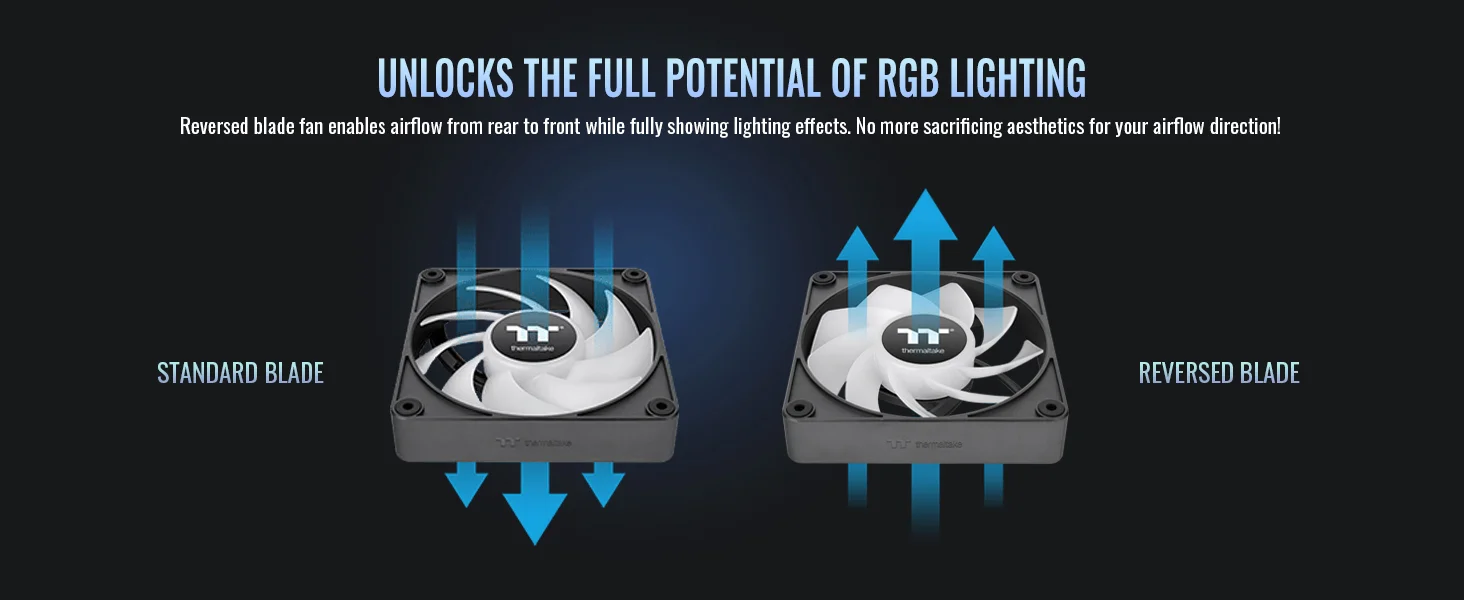 مروحة تبريد PC عكسية Thermaltake CT140 EX ARGB حزمة 3 مراوح 140 مم - Thumbnail 11