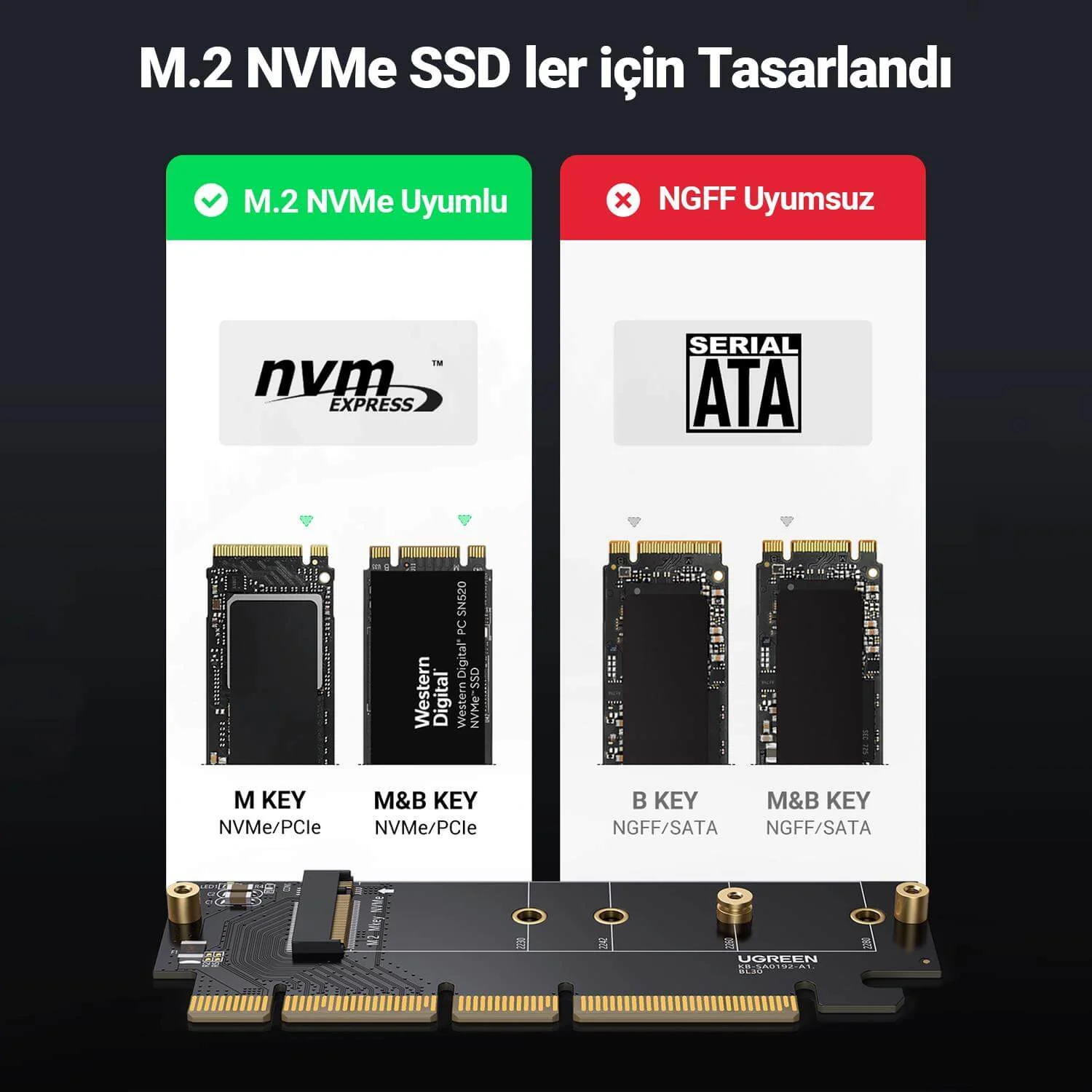 Ugreen 30715 PCIe Gen4 x16 to M.2 NVMe Expansion Card - Image 2