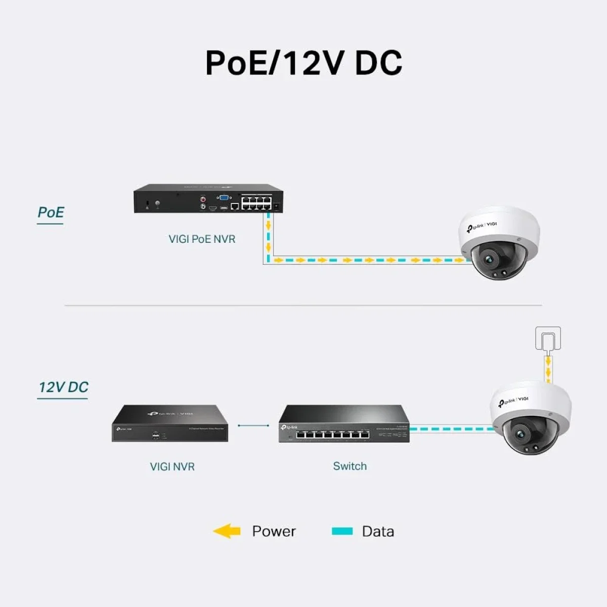 كاميرا شبكية قبة بالأشعة تحت الحمراء TP-LINK VIGI C240I بدقة 4MP مع PoE وIP67 وIK10 - Image 5