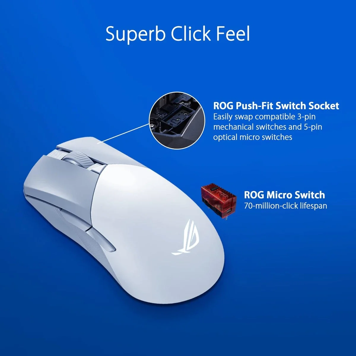ماوس ألعاب Asus ROG Gladius III Wireless AimPoint لاسلكي، 36000 DPI، أبيض - Thumbnail 4