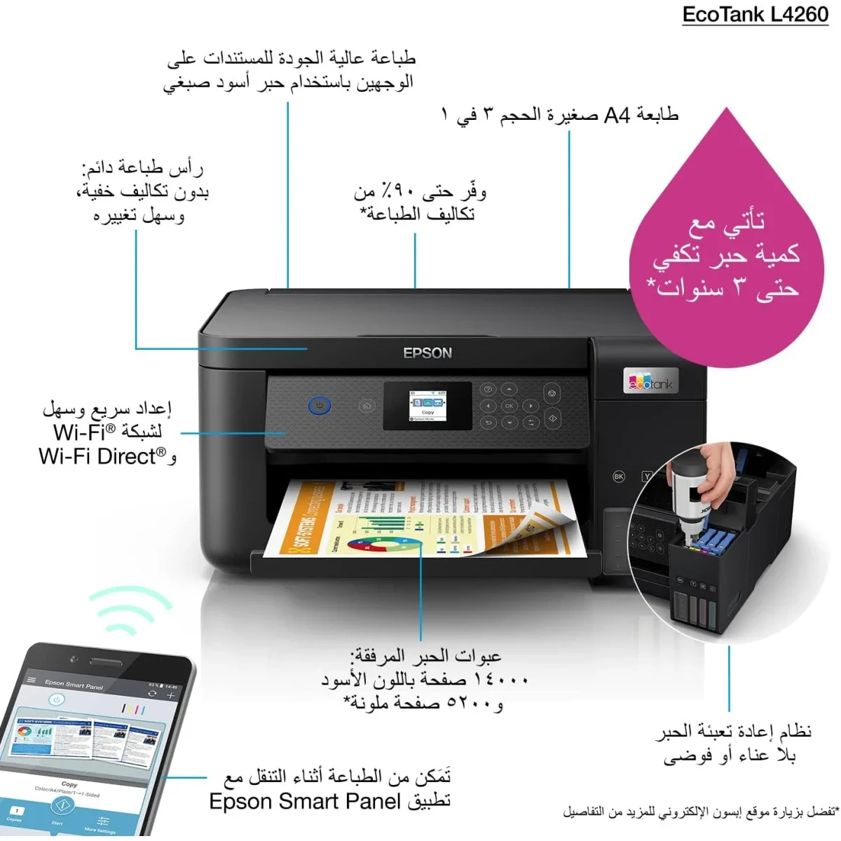 طابعة EPSON EcoTank L4260 متعددة الوظائف بخزان حبر مع Wi‑Fi وطباعة على الوجهين لون أسود - Image 4