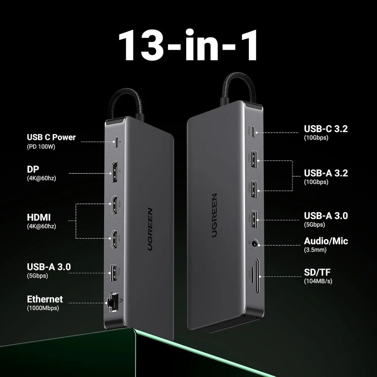 محطة إرساء لابتوب Ugreen USB-C 13 في 1 مع عرض ثلاثي 4K - Image 3
