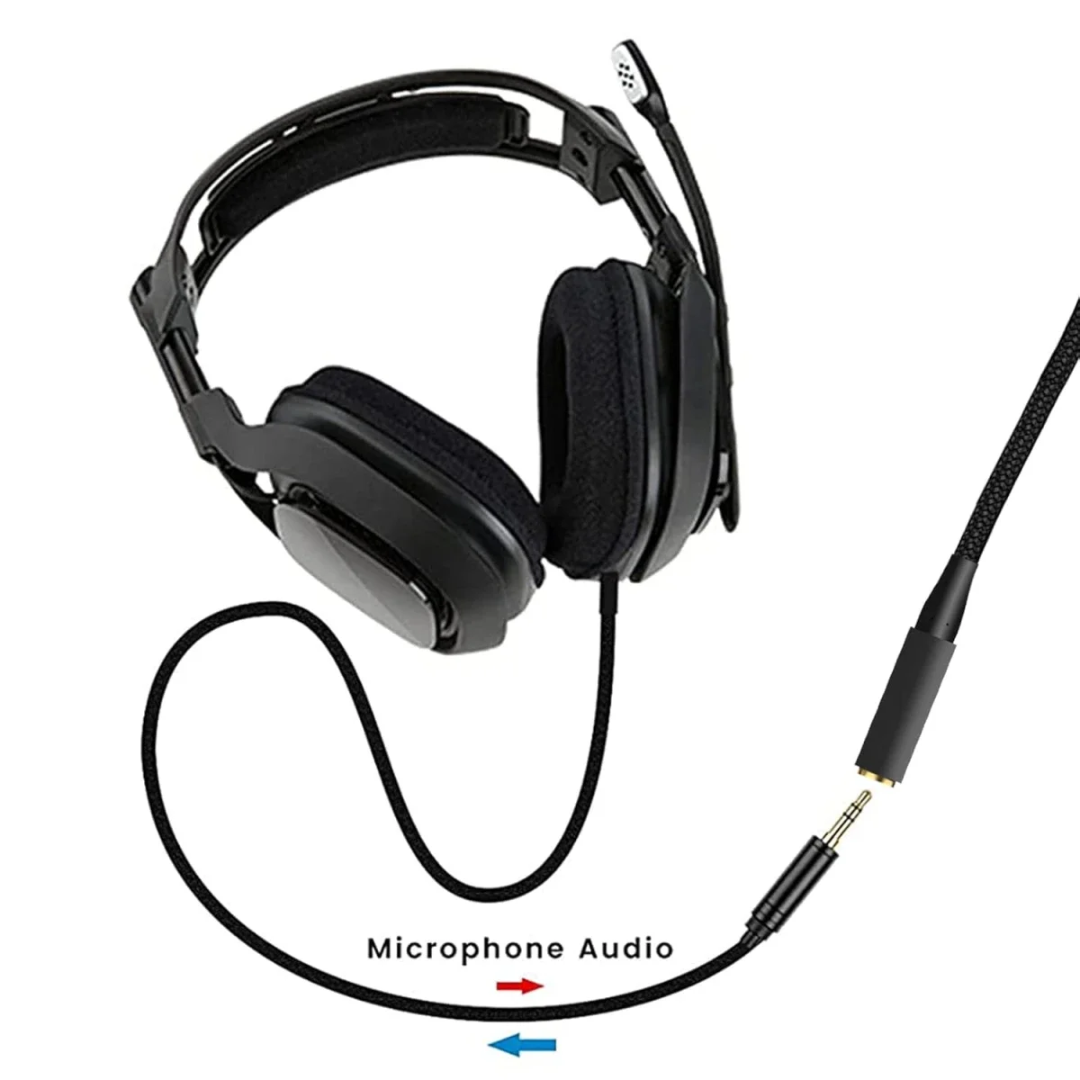 Hyper X Headphone Splitter 2-in-1 Y Audio Extension Cable 2M for 3.5mm Stereo Headsets - Image 4