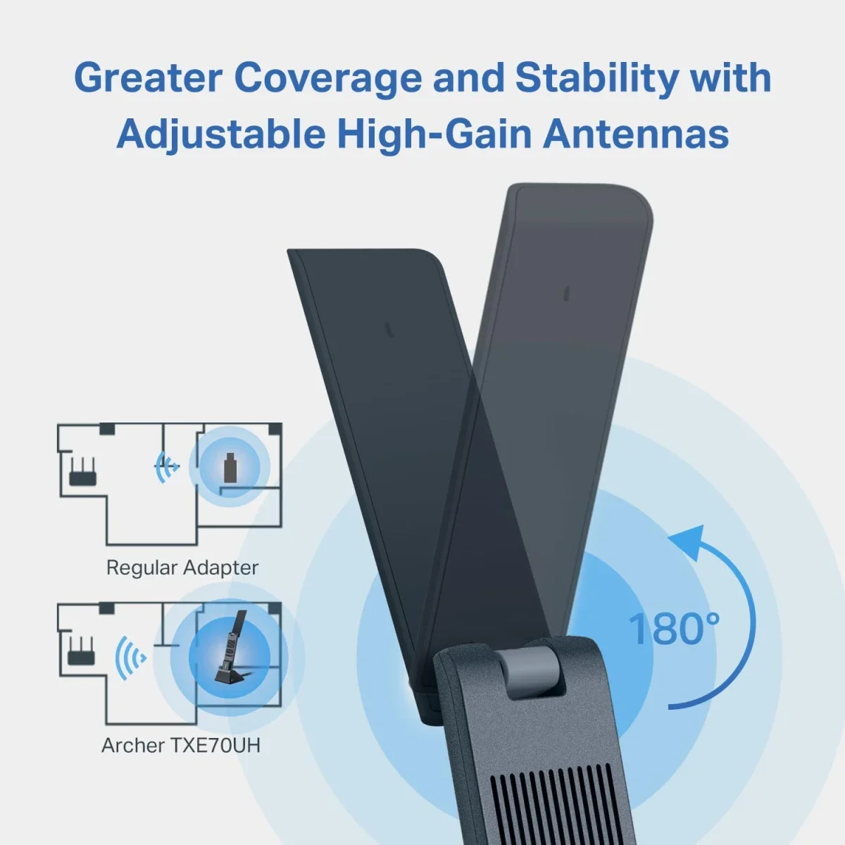 TP-LINK Archer TXE70UH AXE5400 WiFi 6E Tri-Band USB Adapter for Desktop PC - Image 7