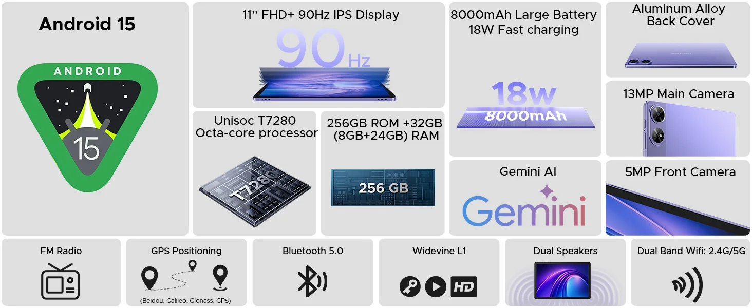 جهاز لوحي DOOGEE Tab G6 Plus VIB Edition بشاشة 11 إنش LTE وذاكرة 8GB وسعة 256GB، أسود - Thumbnail 10