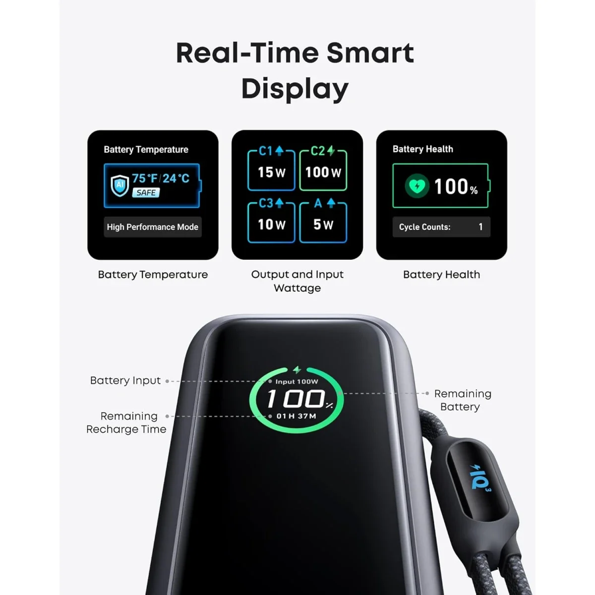 Anker Zolo A1695 25,000mAh 165W Power Bank with Built-In Cables - Thumbnail 5
