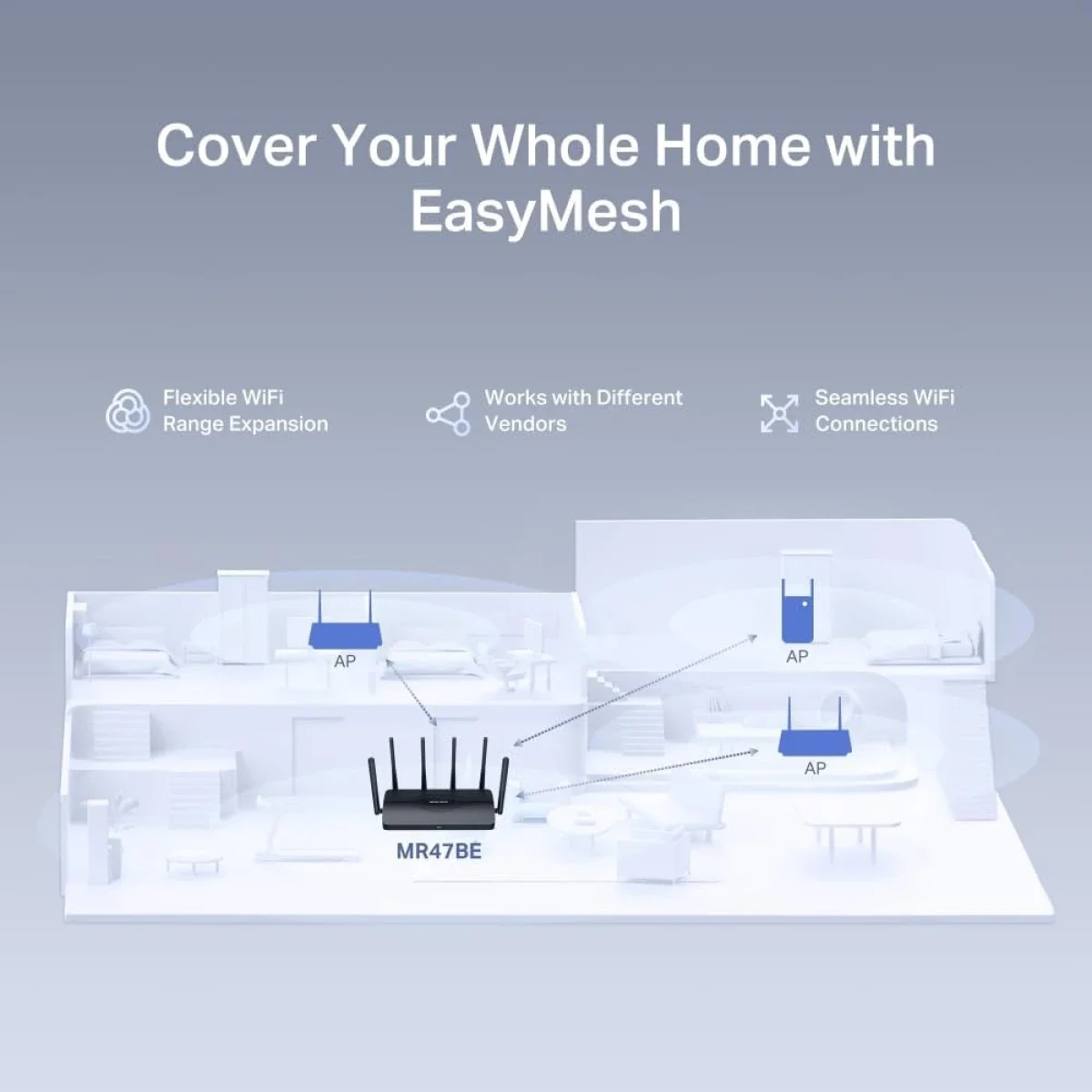 MERCUSYS MR47BE BE9300 Tri-Band Wi-Fi 7 Router with 4× 2.5Gbps Ports - Thumbnail 7